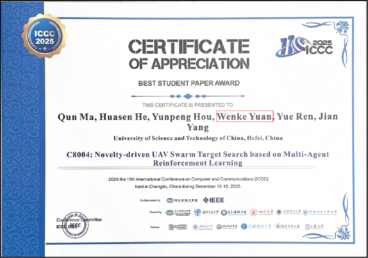Wenke Yuan - Wenke Yuan